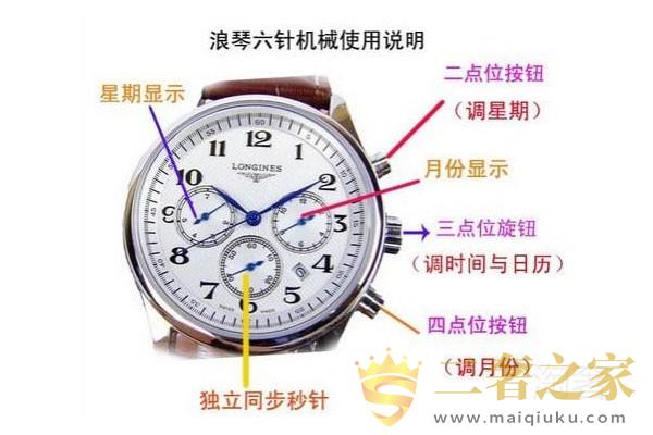 浪琴手表怎么样 这个牌子的手表日期怎么调